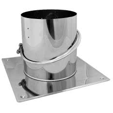 Podstawy nastawne do nasad Turbowent