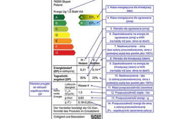 Etykiety energetyczne dla materiałów budowlanych