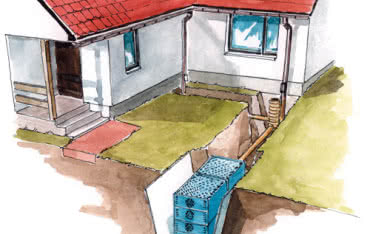 Przydomowe oczyszczalnie ścieków i odwodnienia