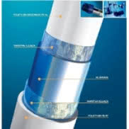 System rur i kształtek Tigris Alupex