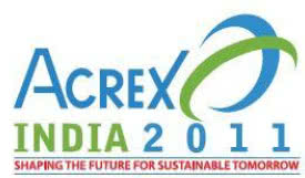 Firma VTS na targach ACREX