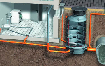 Drożna kanalizacja bez fetoru
