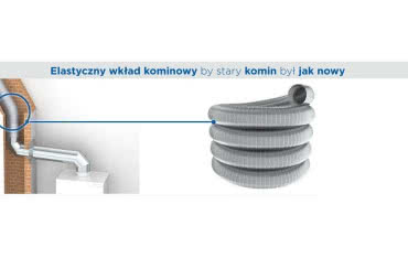 Promocja na wkład kominowy EW-FLEX