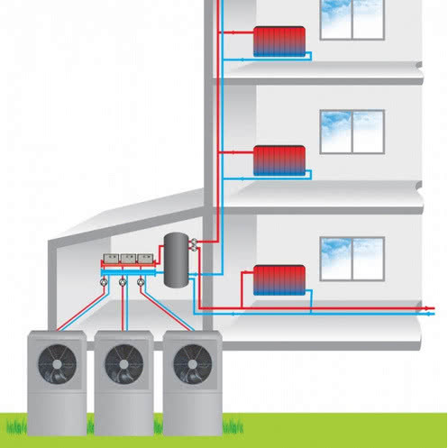 System kaskadowy pomp ciepła powietrze-woda HRC 50kW - KASKADA marki Auer