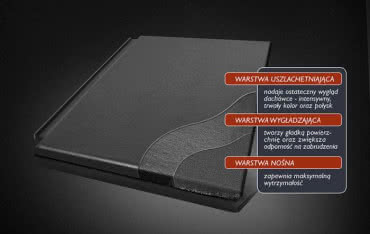 Dachówki w technologii Cisar