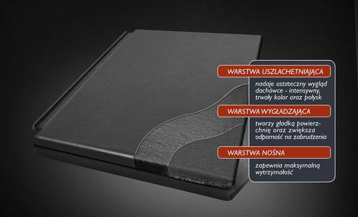 Dachówki w technologii Cisar