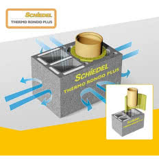 Schiedel Thermo Rondo Plus