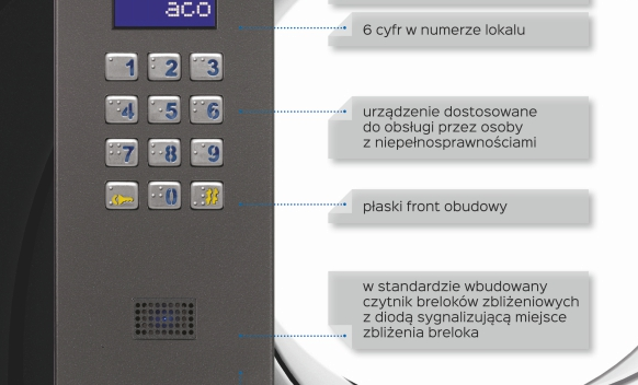 ACO poleca nową centralę domofonową CDNP7ACC