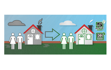 Czyste Powietrze z Metal-Fach – kto może skorzystać? 