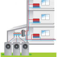 System kaskadowy pomp ciepła powietrze-woda HRC 140kW - KASKADA marki Auer
