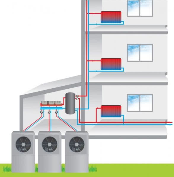 System kaskadowy pomp ciepła powietrze-woda HRC 70kW - KASKADA marki Auer