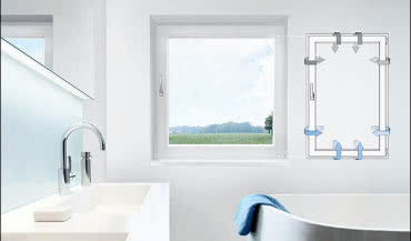 Bezpieczne i wygodne okucia activPilot Comfort w ofercie DAKO