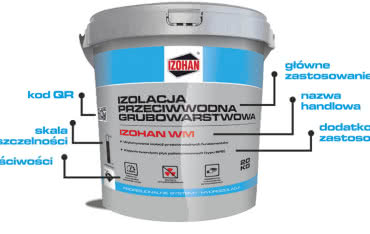 IZOHAN unowocześnia opakowania