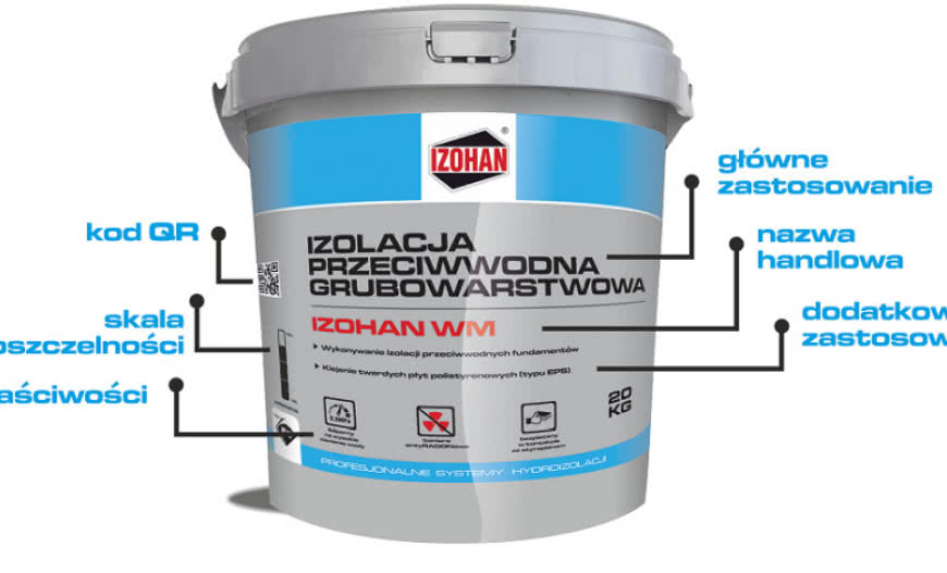 IZOHAN unowocześnia opakowania