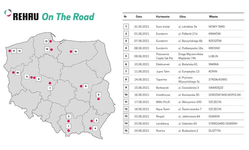 Czerwcowe spotkania doradców REHAU z instalatorami