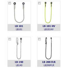 Uniwersalne linki bezpieczeństwa