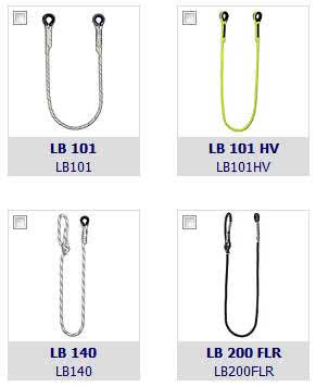 Uniwersalne linki bezpieczeństwa