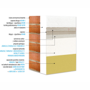 KABE THERM RENO - system ocieplania i docieplania budynków