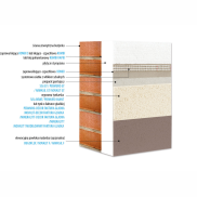 KABE THERM AVANT - system ocieplania budynków