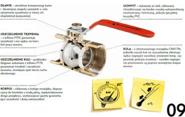 Zmiana parametrów pracy w zaworach kulowych Grupy Armatury
