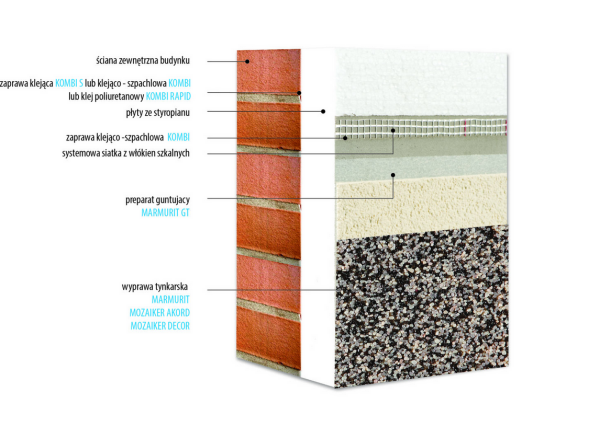 KABE THERM MARMURIT COLORATO/MOZAIKER COLORATO - system ocieplania budynków