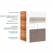 KABE THERM ELASTO - system ocieplania budynków
