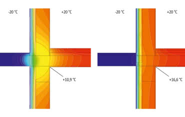 Dom zgodny z aktualnymi wymaganiami „Warunków Technicznych” dzięki Schöck Isokorb