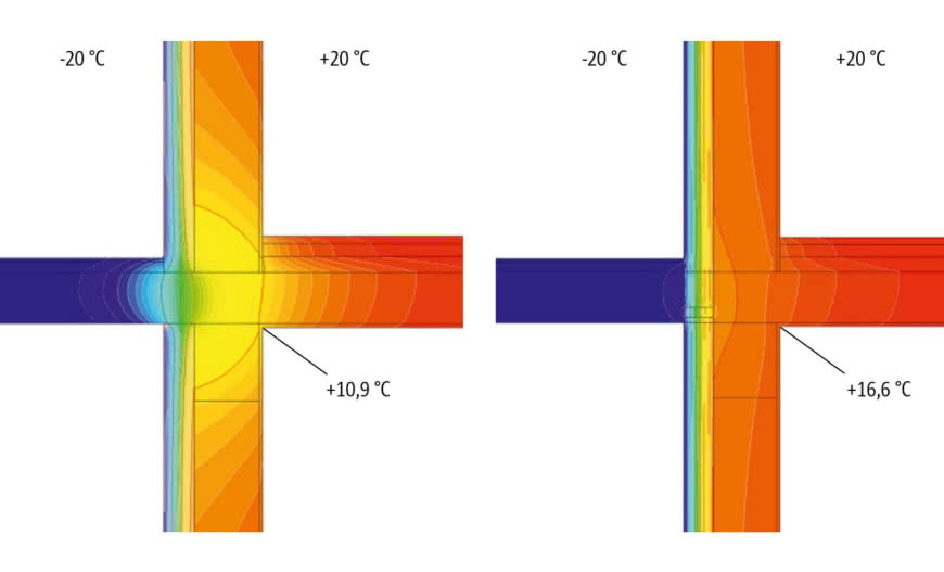Dom zgodny z aktualnymi wymaganiami „Warunków Technicznych” dzięki Schöck Isokorb