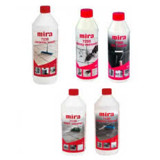 Płyny do czyszczenia i konserwacji płytek, kamienia, urządzeń sanitarnych