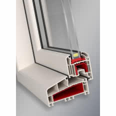 Blockprofile NL - \"okna holenderskie\" 