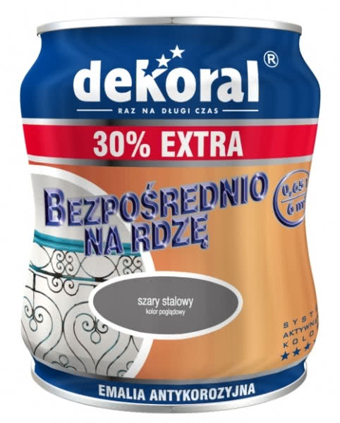 Emalia antykorozyjna