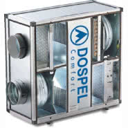 Centrala wentylacyjna ECONOMIC 120 II WATER / 300 II WATER