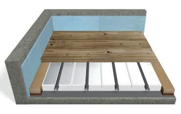 Panele grzewcze SpeedUp