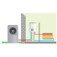 Pompy ciepła powietrze-woda  HRC marki Auer