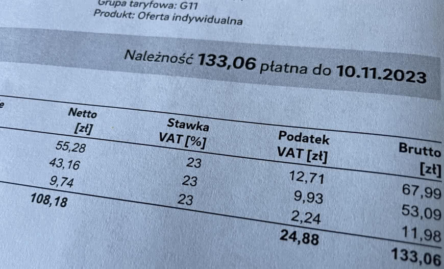 Zniżka na rachunkach za prąd – gospodarstwa domowe zapłacą 125 zł mniej