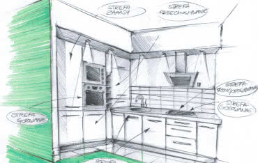 Jak zaprojektować kuchnię? Poradnik krok po kroku