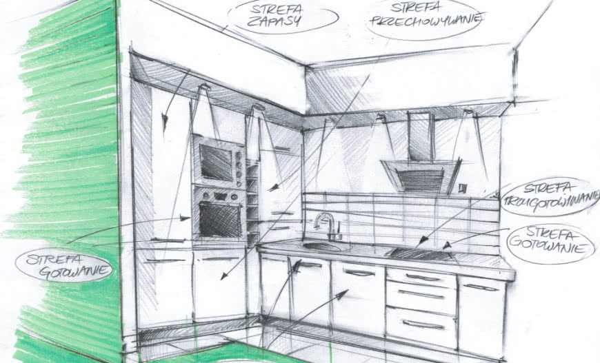 Jak zaprojektować kuchnię? Poradnik krok po kroku