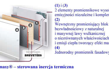 Efekt masy® - sterowana inercja termiczna