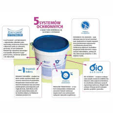 Tynki SAH firmy ATLAS