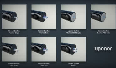 Wszystkie produkty z serii Ecoflex od firmy Uponor