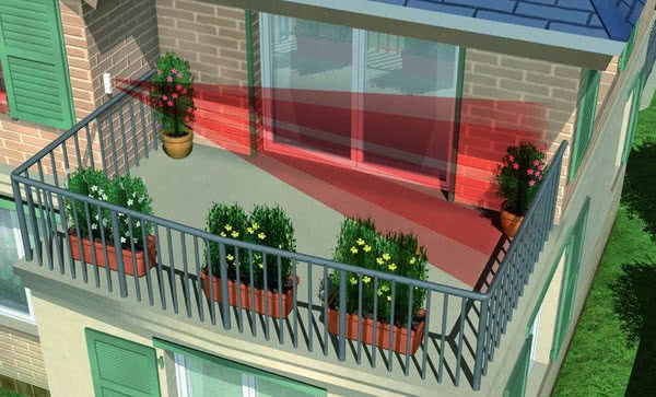 Instalacja alarmowa - uwaga na błędy