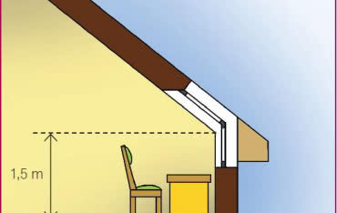Adaptacja poddasza - inwentaryzacja, projekt i formalności