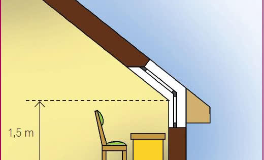 Adaptacja poddasza - inwentaryzacja, projekt i formalności