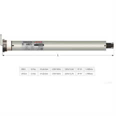 Siłowniki serii PICO SENSO 35 mm