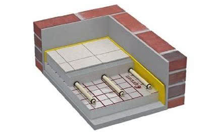 Systemy ogrzewania płaszczyznowego Capricorn