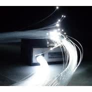 Zestawy STANDARD PLUS