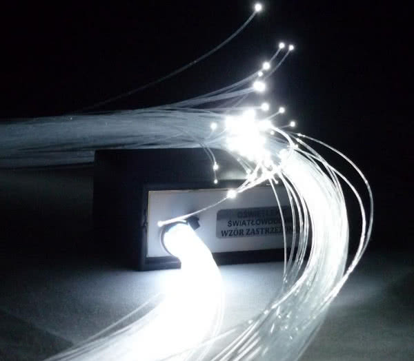 Zestawy STANDARD PLUS