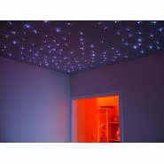 Zestawy PREMIUM PLUS 