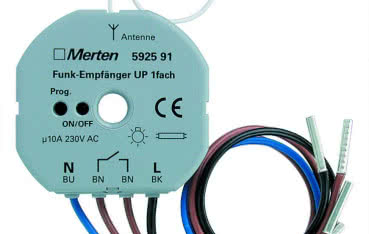 Sytuacja w branży elektrycznej