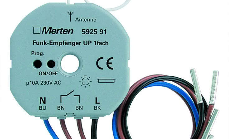 Sytuacja w branży elektrycznej